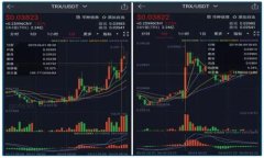 如何找到自己的TP钱包用户名？详解与常见问题解