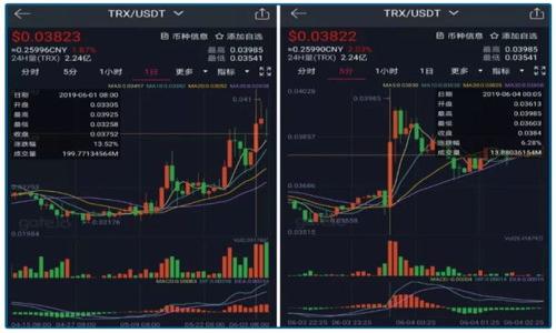 

如何找到自己的TP钱包用户名？详解与常见问题解答