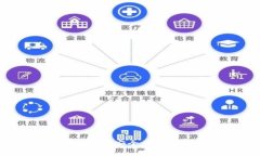比特币提现方法详解：如何安全便捷地将比特币