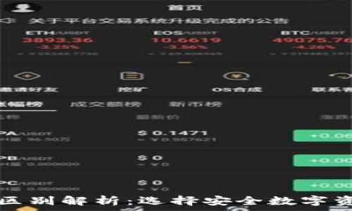   
ledger与冷钱包的区别解析：选择安全数字资产存储方案的指南