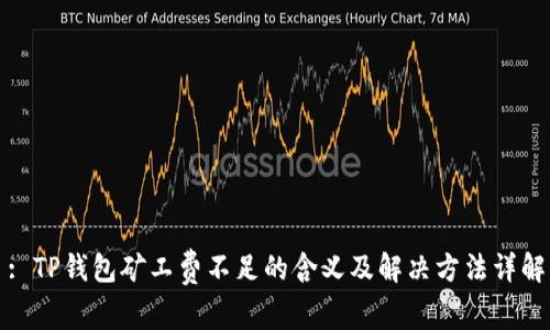 : TP钱包矿工费不足的含义及解决方法详解