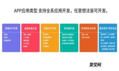 如何安全地下载Bitok：详细指南与使用技巧