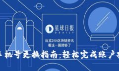 TP钱包手机号更换指南：轻松完成账户安全保护