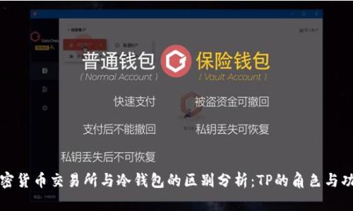 加密货币交易所与冷钱包的区别分析：TP的角色与功能