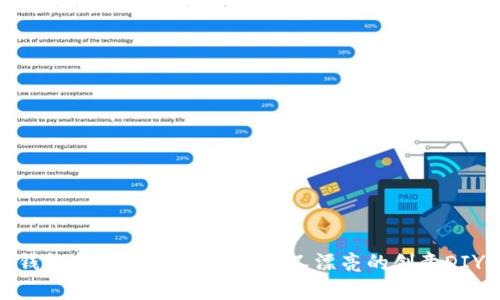 : 冷钱包折纸艺术：简单好看又漂亮的创意DIY教程