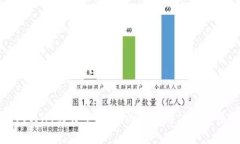 TP钱包与HT的关系：空投的机制与注意事项解析