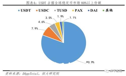 如何选择适合的奇亚币冷钱包：全面指南
