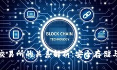 TP冷钱包与交易所的关系解析：安全存储与交易的