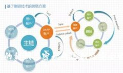  TP钱包的私钥与密码的区别及安全管理指南