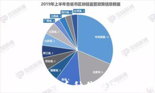 
TP钱包如何显示币种价格及其使用技巧