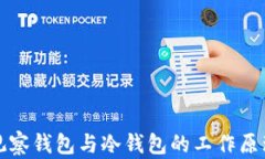 观察钱包与冷钱包的工作原理