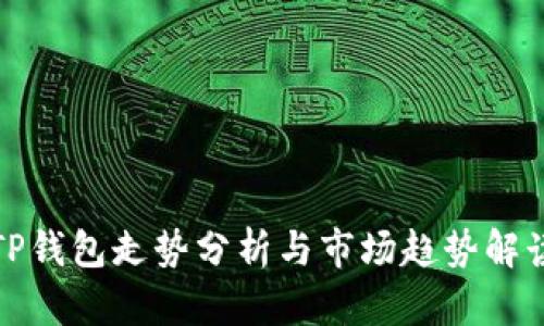 TP钱包走势分析与市场趋势解读