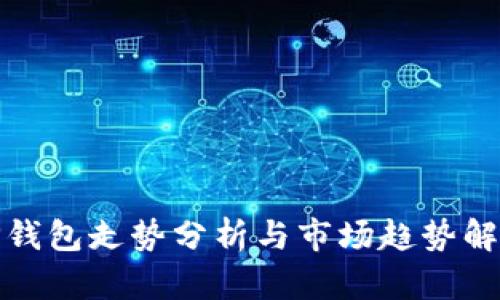 TP钱包走势分析与市场趋势解读