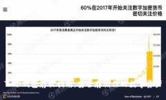 TP冷钱包存放指南：安全存储你的数字资产