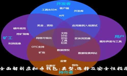 全面解析虚拟币钱包：类型、选择及安全性指南