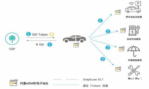 Title: 全面解析冷钱包收款二维码的应用与安全性