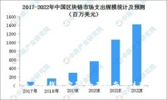如何查看冷钱包密码：全面指南与注意事项
