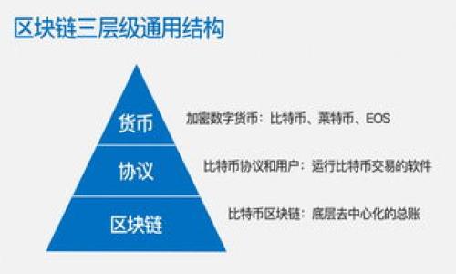 关于u冷钱包的全面解析与使用指南

冷钱包, u冷钱包, 加密货币, 电子钱包, 安全存储/guanjianci

什么是u冷钱包？
u冷钱包的定义是用于存储加密货币的一种冷存储解决方案。冷钱包与热钱包的主要区别在于，热钱包是通过互联网在线连接的，而冷钱包则是离线存储的。u冷钱包通常被认为是最安全的存储加密资产的方法之一，因为它避免了在线黑客攻击和其它网络威胁。
u冷钱包一般是硬件设备，类似于USB驱动器，但 its里面包含的是用户私钥的加密文件。用户可以将其直接插入计算机进行交易，完成后再次拔出以确保其安全性。u冷钱包还可能提供额外的安全功能，如 PIN 码保护、密码保护和生物识别技术。

u冷钱包的优势
u冷钱包的主要优势在于高安全性。在进行任何数字资产的存储和管理时，安全性是最重要的考虑因素。相比热钱包，cold wallets完全离线存放数据，极大降低了被黑客攻击的风险。
此外，u冷钱包的便携性也是其一个重要特性。用户可以很方便地将其携带到任何地方，随时进行交易和管理。同时，由于 usb冷钱包一般支持多种加密货币，用户可以在同一个设备上管理不同类型的资产，非常方便。
u冷钱包也可防止由于电脑崩溃或病毒导致的资产损失。用户只需将u冷钱包备份到安全的位置，即使设备出现问题，也不会丢失存储在u冷钱包中的资产。

如何选择合适的u冷钱包？
在选择u冷钱包时，用户首先需要考虑钱包的安全性。确保所选设备提供强大的加密技术并支持最新的安全协议。
其次，用户需要确定支持的加密货币种类。不同的u冷钱包可能支持不同类型的加密资产，用户应选择符合自身需求的产品。
此外，用户还应评估设备的用户界面和易用性，特别是对于新手用户而言，简单易懂的界面和操作流程将大大提高使用效率。
最后，用户还应查看设备的品牌口碑和用户评价。选择知名品牌通常能够获得更好的售后服务和产品质量。

u冷钱包的使用方法
使用u冷钱包的第一步是设置设备。通常，用户需要将u冷钱包通过USB接口连接到电脑，并安装相应的软件。这一步骤不仅可以确保设备正确识别，还能帮助用户更好地管理资产。
设置完成后，用户需要创建一个新的钱包地址，这通常包括生成公钥和私钥。私钥是资产的控制权所在，用户必须妥善保管，切勿泄露。如果私钥丢失，就无法找回存储在该地址上的资产。
在完成这些步骤后，用户可以开始将资产转移到u冷钱包。转移过程与普通钱包类似，只需复制钱包地址并在交易时粘贴即可。
最后，完成交易后，用户应确保及时退出u冷钱包，并在不使用时将其断开以确保安全。

u冷钱包的价格与投资价值
u冷钱包的价格因品牌、功能和安全性而异。市场上常见的u冷钱包基本价格范围从几十美元到几百美元不等，目露出高端型号往往具备更多的安全优势和更好的用户体验。
在考虑u冷钱包的投资价值时，用户应关注其长期使用的安全性和稳定性，而不仅是初始的购买价格。由于加密货币行业快速变化，安全性和易用性将成为消费者选择的主要因素。
相对于高风险的加密市场，u冷钱包则提供了相对安全的存储方式，使得用户能够将投资放在一个更稳定的于区分高风险资产的层面上。与此同时，许多u冷钱包的价值也会随着需求的增加而上涨，因此从长远来看，u冷钱包可以被视作一种有效的资产保值和增值工具。

u冷钱包在不同类型用户中的适用性
针对普通加密货币投资者而言，u冷钱包提供了一种安全、高效的资产管理方式。对于频繁进行交易的用户，u冷钱包的便携性和高安全性的组合将大大降低他们的风险。
而对于机构投资者，u冷钱包不仅提供了资金安全性的保证，同时也能通过多签名功能增强账户的安全。机构更倾向于将大额数字资产储存在冷钱包中，以防遭受大规模攻击。
对于新手用户，u冷钱包的使用可能会有一定的学习曲线，但良好的用户体验将使他们逐步了解如何有效管理资产，并建立安全存储的意识。

u冷钱包的未来发展趋势
随着加密货币市场的不断成熟，u冷钱包的市场需求将继续增长。近年来，各大厂商逐渐推出新一代的超安全冷钱包，重点关注用户体验和安全性。
预计未来的u冷钱包将会集成更多先进技术，比如生物识别技术、AI算法等，以保证更高的安全性。同时，u冷钱包未来可能会与区块链技术进一步融合，实现更大的便捷性和兼容性。
因此，用户在选择u冷钱包时应了解市场趋势，选择拥有良好发展潜力的品牌，以便随时适应加密货币市场的变化。

总结
u冷钱包是一种安全、便捷的加密资产管理工具，适合各类用户使用。从高安全性和便携性到多种资产支持和良好的用户体验，u冷钱包都展示了其独特的优势。
在选择和使用u冷钱包时，用户应关注安全性和易用性，并结合自身需求进行选择。总之，u冷钱包在保值和增值方面的潜力使其成为加密货币持有者的重要工具。

### 相关问题
1. **什么是冷钱包，为什么它比热钱包更安全？**
2. **如何备份和恢复u冷钱包的数据？**
3. **u冷钱包支持哪些类型的加密货币？**
4. **使用u冷钱包时有哪些常见的安全注意事项？**
5. **u冷钱包和其他冷存储解决方案的比较，哪个更具优势？**
6. **u冷钱包的市场未来如何发展？**

接下来将逐一详细回答这些问题。