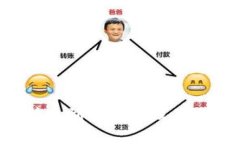 如何将U转账到冷钱包及显示币种解析