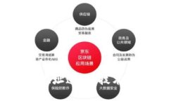 深入探讨BTC地址追踪：技术、工具及其应用