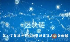 深入了解硬件钱包的原理图及其工作机制