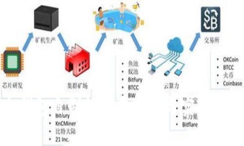 冷钱包自制的成本分析与实用指南