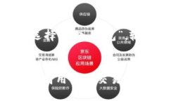 如何将TP钱包中的USDT转入欧易平台：详细操作指