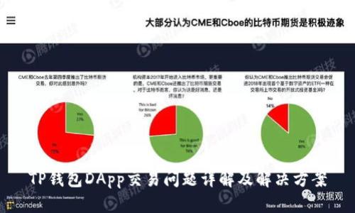 TP钱包DApp交易问题详解及解决方案