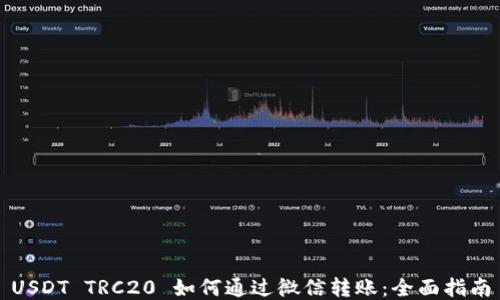 
USDT TRC20 如何通过微信转账：全面指南