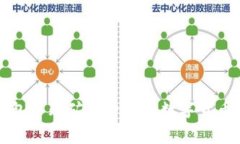 如何在TP钱包中无矿工费购买数字货币的完整指南