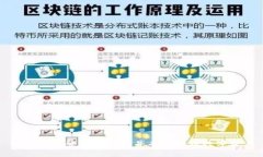 如何安全登录TP钱包并有效管理数字资产