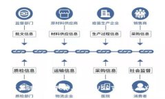 如何在苹果设备上下载与使用USDT（泰达币）钱包