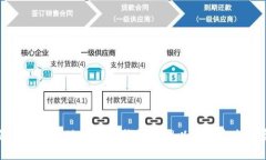 如何安全有效地使用TP钱包管理以太坊和火币资产