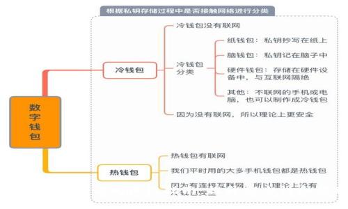 TP钱包粘贴板访问授权指南：提升安全性和便利性