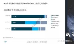 : 如何将USDT从欧易转入TP钱包的详细指南