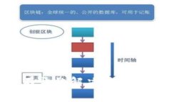 冷钱包APP打不开的解决方法与常见问题解析
