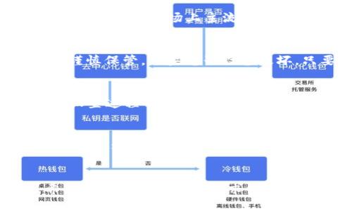 biao ti数字币冷钱包排行榜：2023年度最佳选择/biao ti

冷钱包, 数字货币, 冷钱包排行榜, 加密货币安全, 数字资产存储/guanjianci

引言
随着数字货币市场的迅猛发展，越来越多的投资者开始关注如何有效地保护他们的数字资产。冷钱包作为一种安全的存储解决方案，其重要性不言而喻。本文将为您详细介绍2023年度最佳冷钱包，帮助您在众多选择中做出明智的决策。

冷钱包的定义及其重要性
冷钱包，也称为离线钱包，是指不与互联网连接的数字货币存储方式。相比于热钱包（在线钱包），冷钱包提供了更高的安全性，能够有效防止黑客攻击和其他网络风险。对于长期持有数字资产的投资者来说，冷钱包是保护投资的重要工具。

2023年度最佳冷钱包排行榜
在这里，我们为您精选出2023年度表现优异的冷钱包，方便您选择。根据安全性、用户友好性、兼容性、价格和用户评价等多方面因素，我们将这几款冷钱包列入排行榜。

h41. Ledger Nano X/h4
Ledger Nano X 是市场上最受欢迎的冷钱包之一，支持多种加密货币，且提供蓝牙连接功能，极大地提升了用户体验。其安全设计经过多重验证，能够有效保护您的私钥。

h42. Trezor Model T/h4
Trezor Model T 是另外一款性能卓越的冷钱包，配备触控屏，用户界面友好。它同样支持多种加密资产，并且不断更新以支持新兴的数字货币。

h43. KeepKey/h4
KeepKey 是一款性价比高的冷钱包，设计简约，易于使用。虽然支援的加密货币种类较少，但其安全性同样可圈可点，非常适合初学者。

h44. Cobo Vault/h4
Cobo Vault 是一款高端的冷钱包，具有防拆设计和物理隔离功能。其强大的安全性以及支持多种签名和钱包管理功能，受到了许多重视安全性的用户的青睐。

h45. BitBox02/h4
BitBox02 是一款来自瑞士的冷钱包，注重用户隐私。它支持比特币和其他数种加密货币，具备用户友好的界面和快速初始化功能。

冷钱包选择的注意事项
在选择冷钱包时，用户应考虑以下几个方面：
ul
  listrong安全性：/strong选择具有强大安全措施的产品，如硬件加密和多重认证。/li
  listrong兼容性：/strong确保冷钱包支持您投资的数字货币。/li
  listrong用户体验：/strong选择界面友好、使用方便的冷钱包，以便于日常管理。/li
  listrong价格：/strong根据自己的预算情况选择合适的冷钱包。/li
  listrong品牌信誉：/strong选择知名品牌的冷钱包，通常质量和售后服务都比较可靠。/li
/ul

常见问题解答

h4问题1：冷钱包与热钱包的区别是什么？/h4
冷钱包和热钱包的最大区别在于其连接互联网的方式。热钱包是指持续连接互联网的数字货币存储工具，虽然使用方便，但是面临更高的安全风险。而冷钱包完全离线，因而高效安全，但在使用上需要一些额外的步骤。这意味着使用冷钱包进行交易的效率较低，但其安全性却是无可比拟的。通常，长期持有和大额投资的用户更推荐使用冷钱包，而日常交易则适合使用热钱包。

h4问题2：如何安全使用冷钱包？/h4
安全使用冷钱包主要包括以下几个方面：首先，确保购买的冷钱包来自于官方渠道，以避免假冒产品。其次，初始化冷钱包时，务必注意安全设置，如启用 PIN 码及备份恢复词。此外，不要将恢复式种子保存在电子设备中，而应纸质存储，并放置在安全的地方。定期更新固件也是保护冷钱包安全的一个有效措施。

h4问题3：冷钱包是否支持所有类型的加密货币？/h4
并非所有冷钱包都支持所有加密货币。不同的钱包有其特定的兼容性，因此在选择之前需要确保冷钱包支持您所希望存储的数字资产。大多数知名冷钱包如 Ledger 和 Trezor 支持市场上主流的加密货币，但如 KeepKey 则相对较少。因此，根据自己的持有情况选择合适的钱包，是保护资产的重要一步。

h4问题4：冷钱包会丢失或损坏吗？我该如何处理？/h4
冷钱包确实存在丢失或损坏的风险，因此采取适当的备份措施是非常重要的。大多数冷钱包在初始化时都会提供恢复种子，用户应务必将其安全存储。密码和 PIN 码同样应谨慎保管，如果电子设备毁坏，只要持有恢复种子，用户通常可以通过恢复钱包的功能重新获取资产。如果冷钱包遗失，建议尽快通过账户设置更改密码以保护资产安全。

h4问题5：冷钱包是否适合新手使用？/h4
尽管冷钱包以其安全性受到推崇，但针对新手用户来说，使用门槛可能较高。新手首选可考虑 Trezor Model T 因为它的界面友好，并且提供详尽的指导。尽管冷钱包的初始设置过程可能略显复杂，但一旦适应后，用户将会发现其在安全存储方面的巨大优势。总体来说，新手用户在了解了必要的使用操作及安全知识后，可以安全地使用冷钱包来保护他们的数字资产。

h4问题6：如何选择最适合自己的冷钱包？/h4
选择适合自己的冷钱包需要综合考虑多种因素，如安全、兼容性、用户友好性和价格等。用户可以根据自己的投资组合来选择钱包支持的种类，例如，如果您持有多种加密货币，建议选择 Ledger Nano X，因为它支持众多资产。同时，了解自己对安全性的要求，选择提供更高安全性的产品。在最终做出决策前，建议查阅一些用户评价，以便更全面地了解不同产品的优缺点。

结语
在数字货币日益普及的今天，选择一个合适的冷钱包对于保障您的数字资产安全至关重要。本文所介绍的2023年度冷钱包排行榜，旨在为投资者提供有效的指导和参考，希望您能根据自己的需求做出明智的选择，保护您的投资。