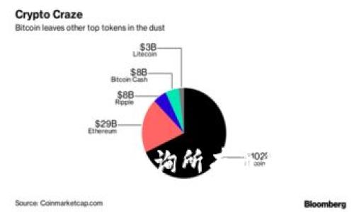 如何使用TP钱包查询所有币种的实时价格