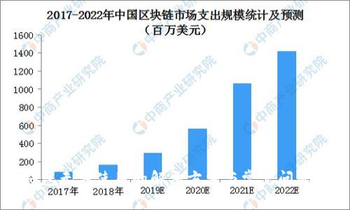 TP钱包无法使用的解决方法与常见问题解析