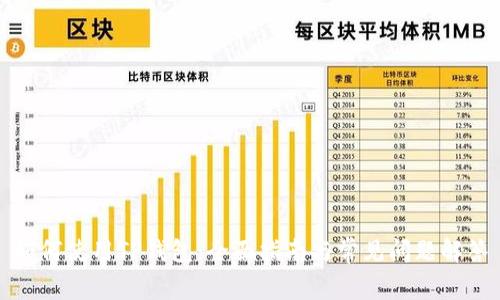 如何使用TP钱包：全面指南与常见问题解答