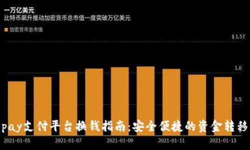 988pay支付平台换钱指南：安全便捷的资金转移方式