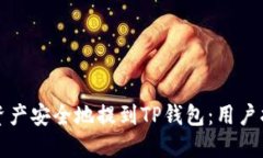 如何将交易所资产安全地提到TP钱包：用户指南与