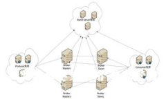 TokenPocket苹果手机安装指南：轻松管理您的数字资