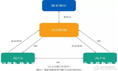 揭秘TP钱包钓鱼空投币：如何辨别安全与获取潜在收益