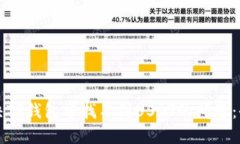 如何解决TP钱包中找不到USDT的问题：全面指南