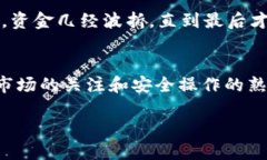tiaoti如何将TP钱包中的数字货币转移到虎符交易所