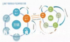 如何通过TP钱包将宝贝狗提到欧易平台：全方位指