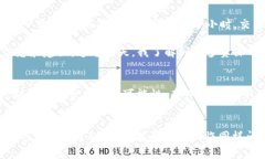 如何解决TP钱包BNB矿工费不足的问题，实现高效交