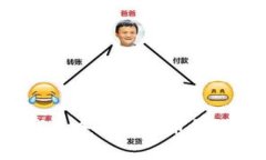 如何找回保存在TP钱包中的消失币种？全面指南与