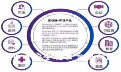 : 如何将TP钱包内的数字货币安全转至交易所？详